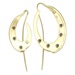 Sapphire gold earrings